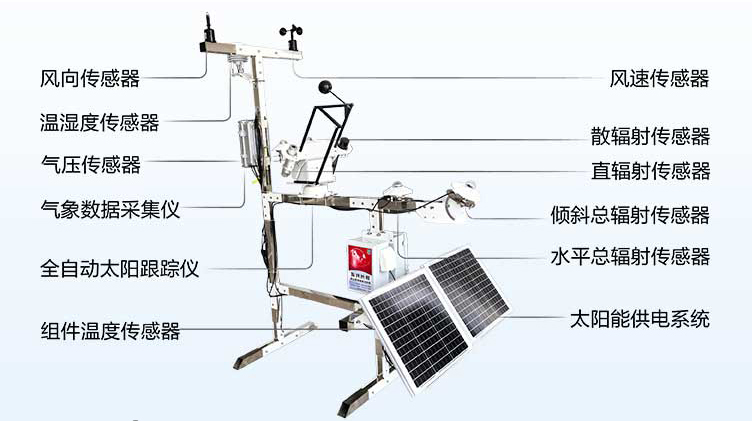 氣象站介紹圖片.jpg 氣象站介紹圖片.jpg