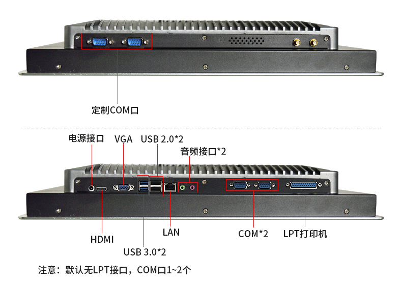 工(gōng)業(yè)平闆一(yī)體機(jī)的上(shàng)擋闆、下(xià)擋闆對邊展示圖.jpg